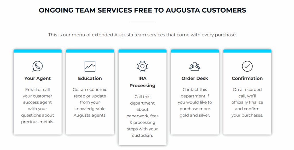 Augusta Precious Metals customer support